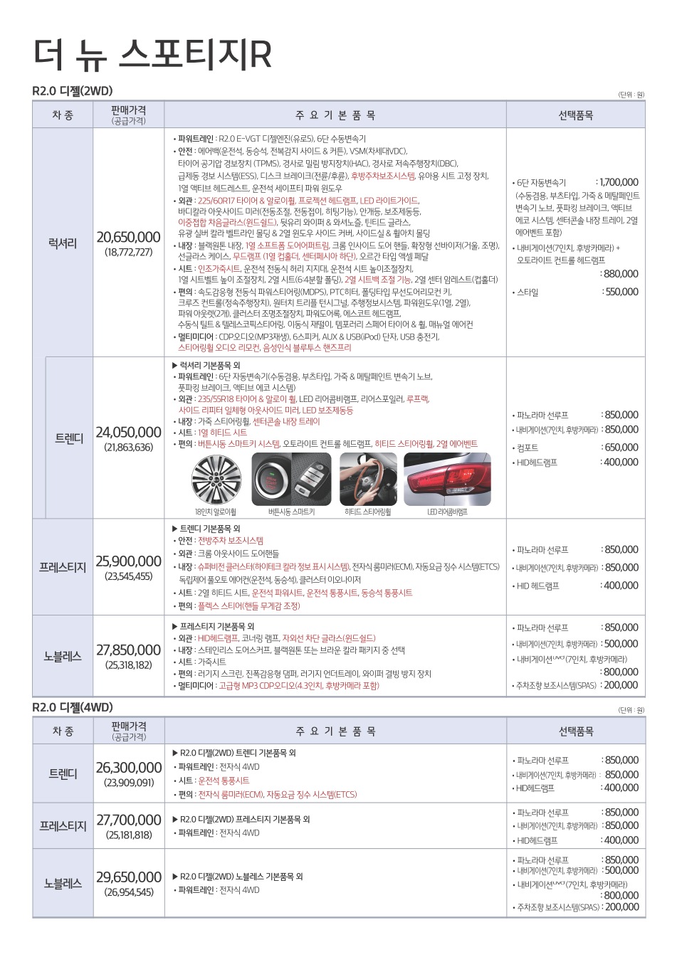 2014 기아 스포티지R 카탈로그 이미지 - 33434414_NQulnTIH_1.jpg