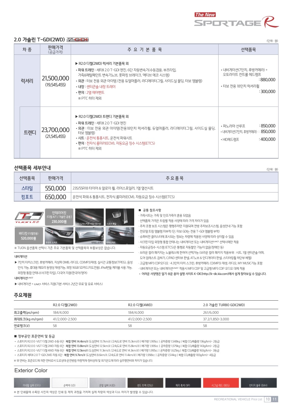 2014 기아 스포티지R 카탈로그 이미지 - 33434414_fs6X07tJ_2.JPG