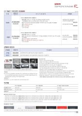 2014 기아 스포티지R 카탈로그 이미지