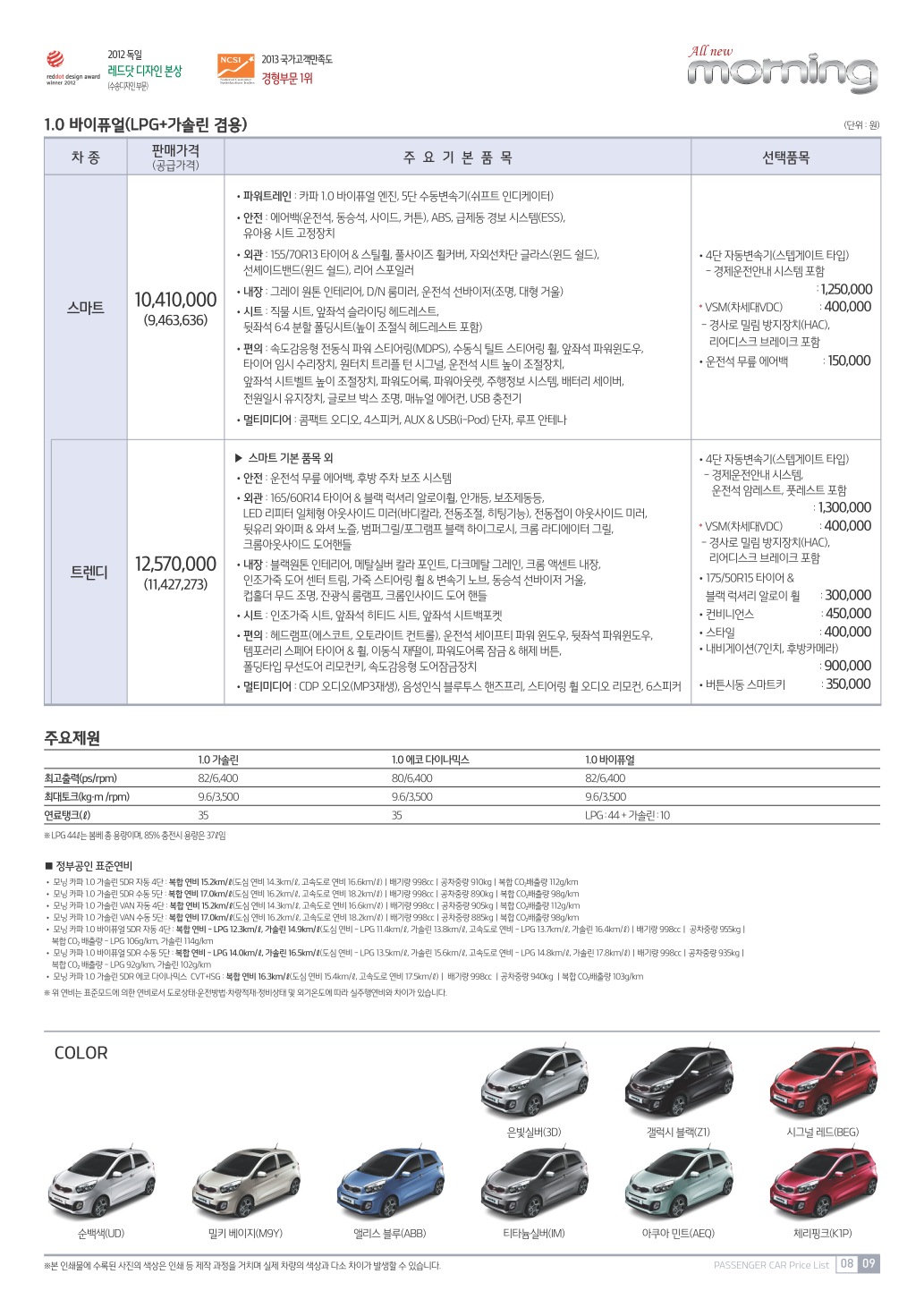 2014 기아 올뉴모닝 카탈로그 이미지 - 33439979_1zOFBIQc_3.jpg