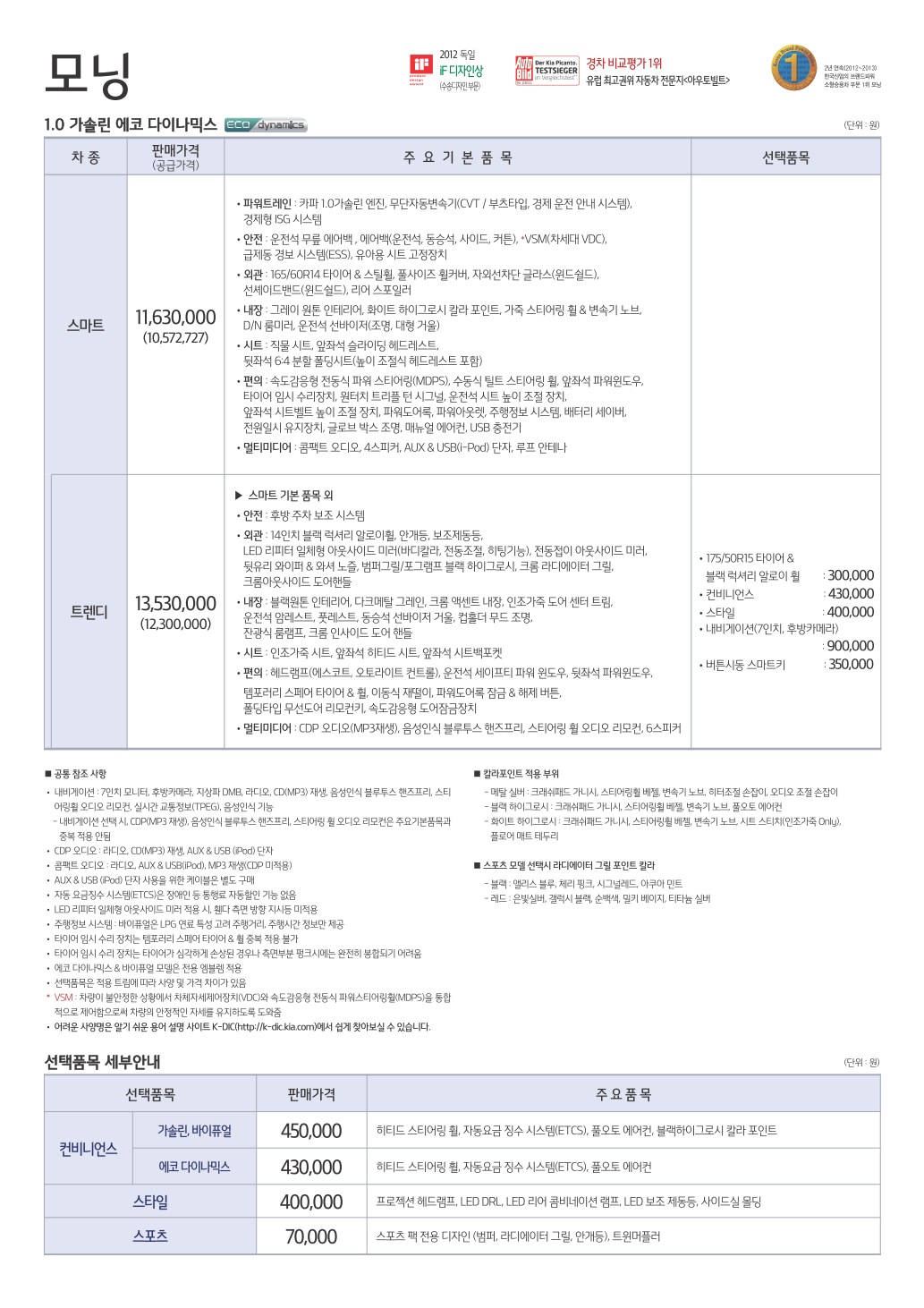2014 기아 올뉴모닝 카탈로그 이미지 - 33439979_eFZvQVpN_2.jpg