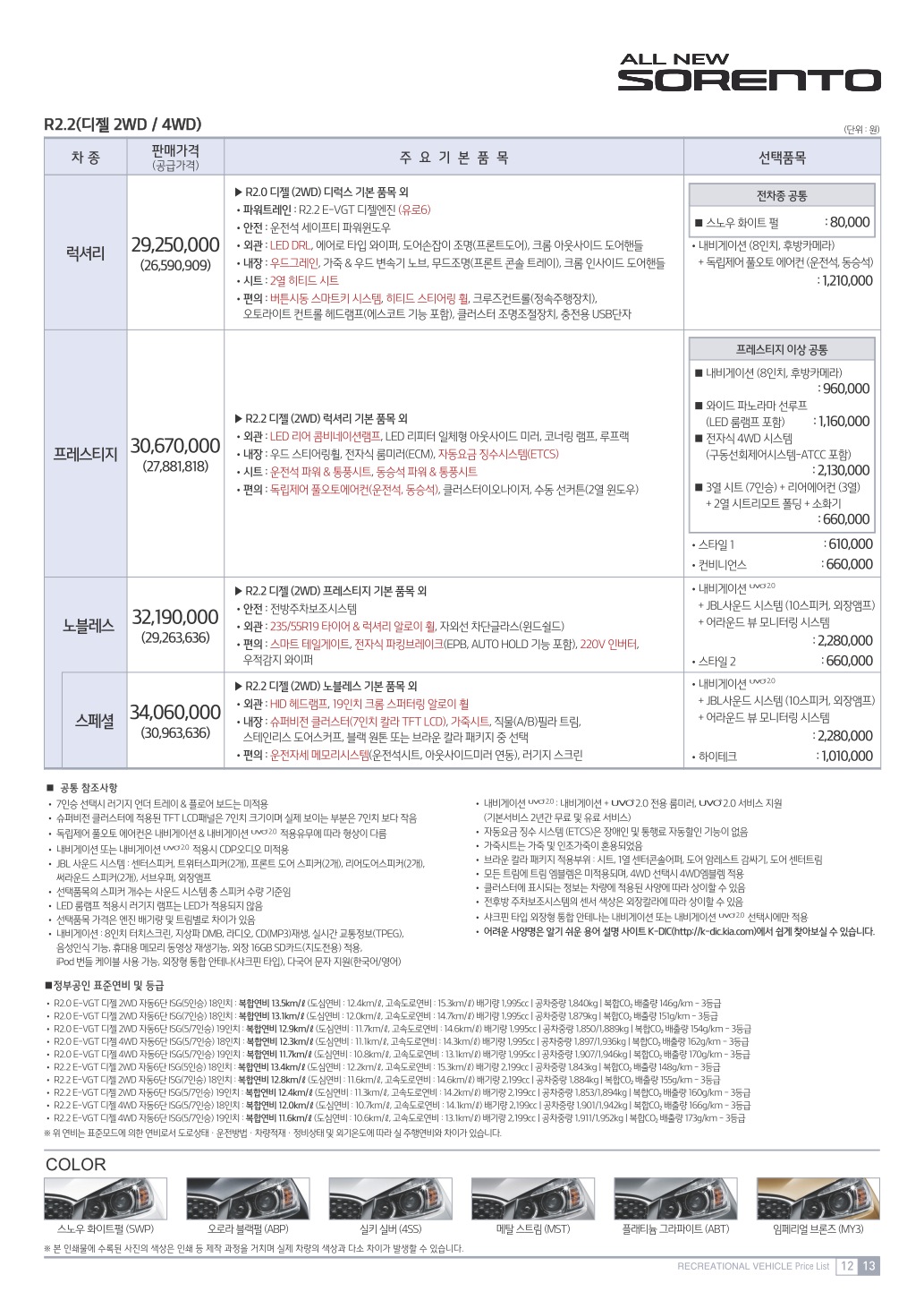2014 기아 올뉴쏘렌토 카탈로그 이미지 - 33434414_TMAyP8WE_2.JPG