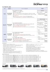 2014 기아 올뉴쏘렌토 카탈로그 이미지