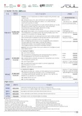 2014 기아 올뉴쏘울 카탈로그 이미지