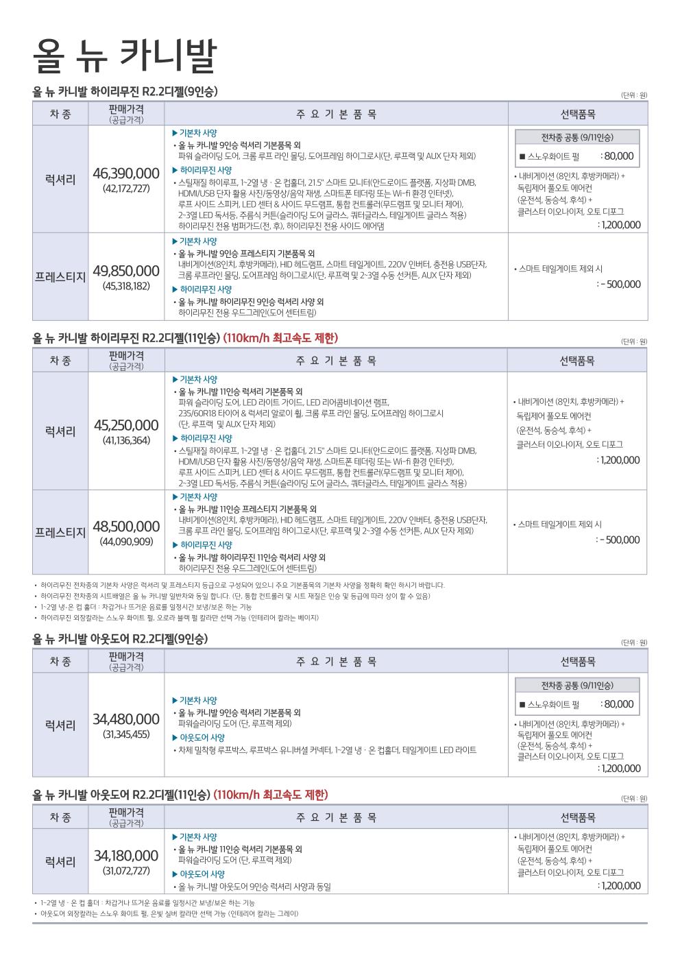2014 기아 올뉴카니발 카탈로그 이미지 - 33434414_PB0d56Qb_3.jpg