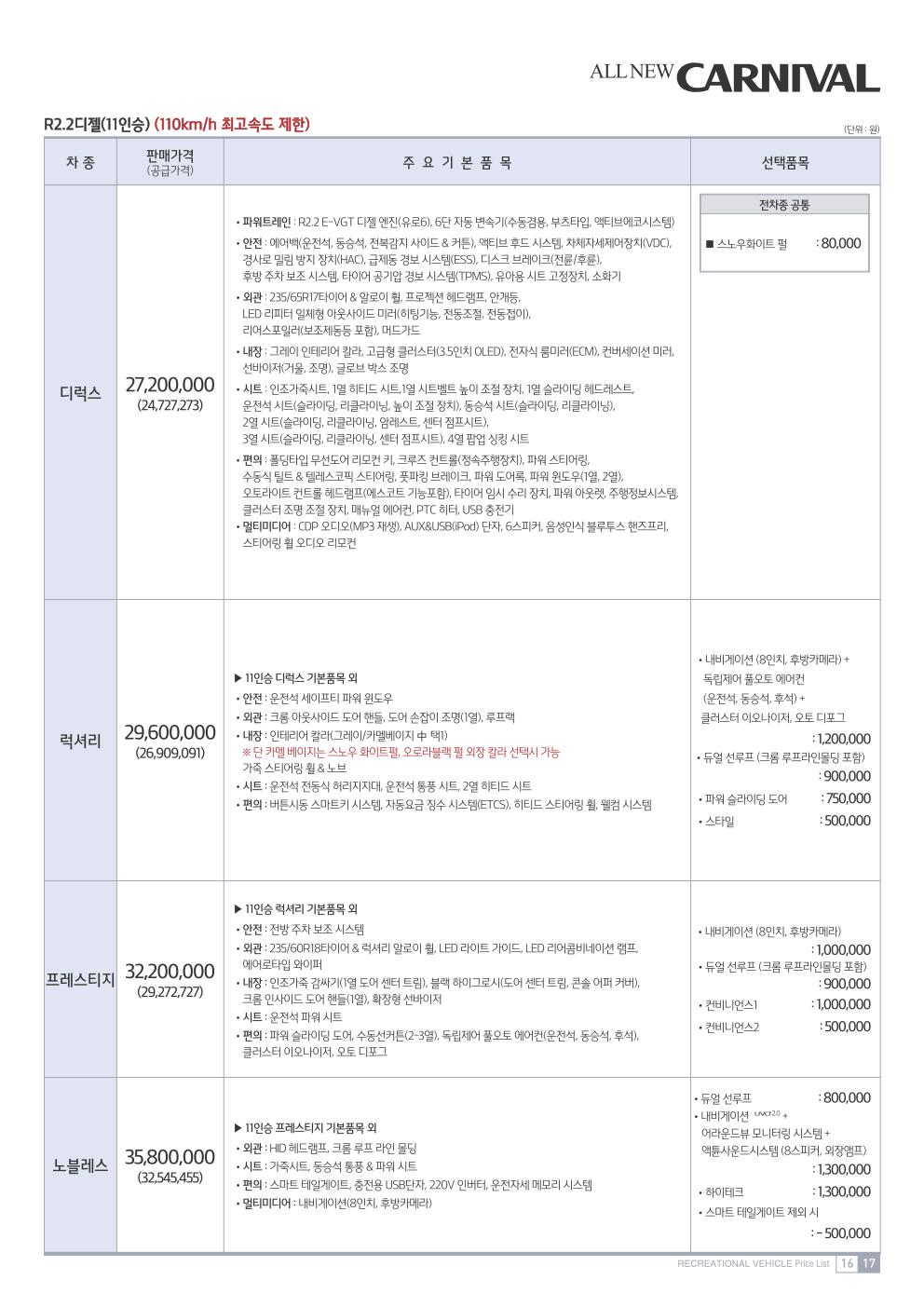 2014 기아 올뉴카니발 카탈로그 이미지 - 33434414_dvW1n264_2.JPG