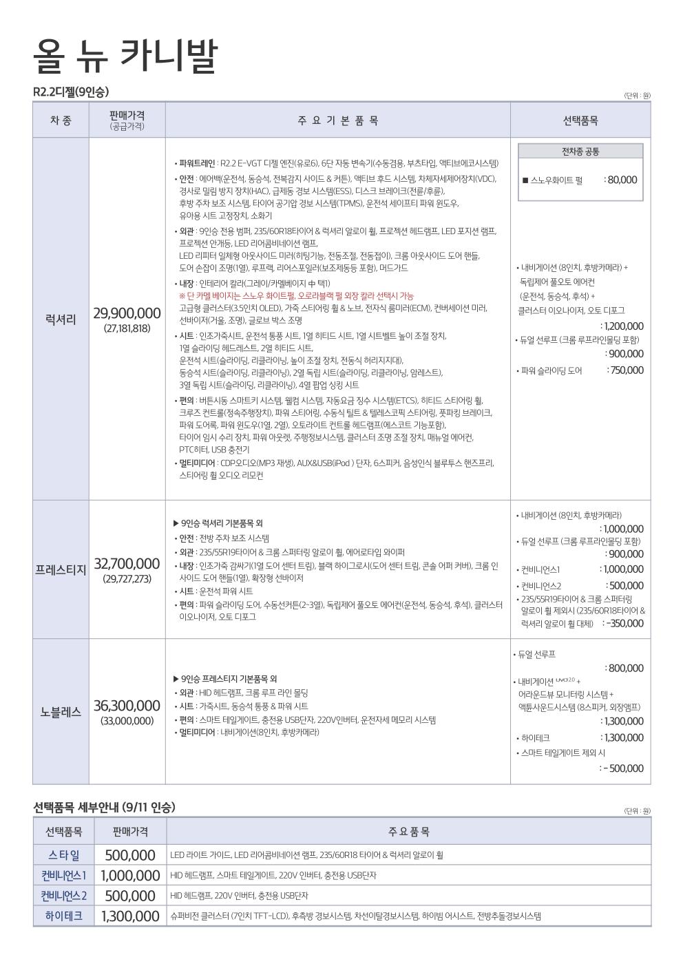 2014 기아 올뉴카니발 카탈로그 이미지 - 33434414_sKBmVGdh_1.jpg