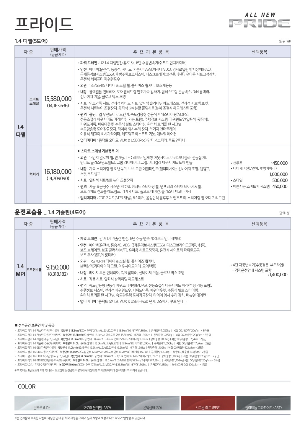 2014 기아 올뉴프라이드 카탈로그 이미지 - 33434414_NCjqFcOU_3.jpg