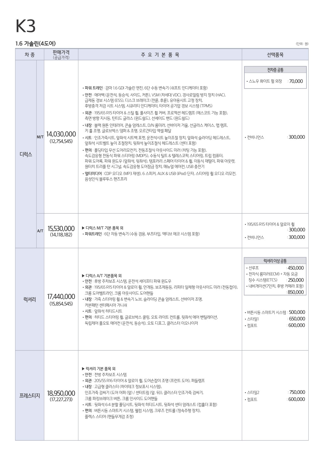 2014 기아 K3 카탈로그 이미지 - 33434414_NfljxKbi_1.jpg