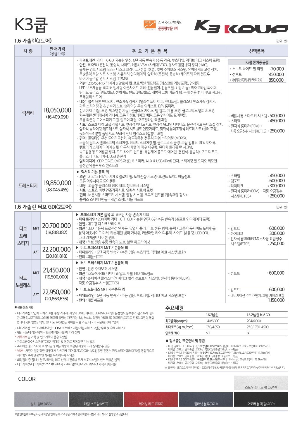 2014 기아 K3 카탈로그 이미지 - 33434414_vnM36SZ9_4.jpg