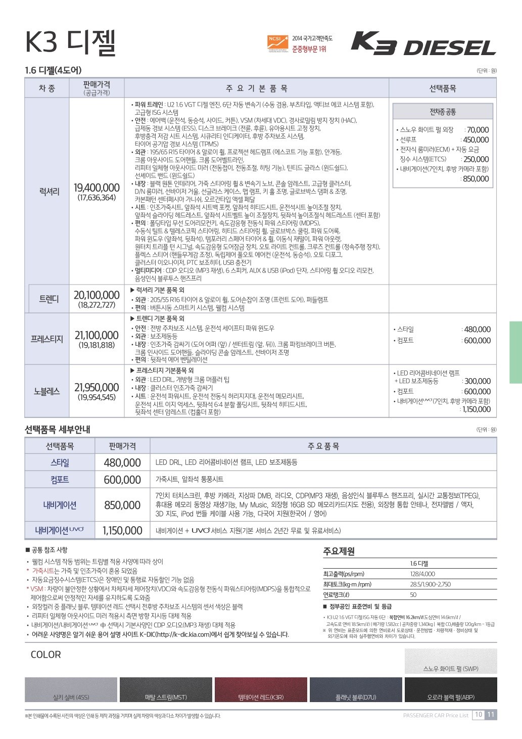 2014 기아 K3 카탈로그 이미지 - 33434414_xCBgIstn_3.jpg