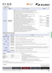 2014 기아 K3 카탈로그 이미지