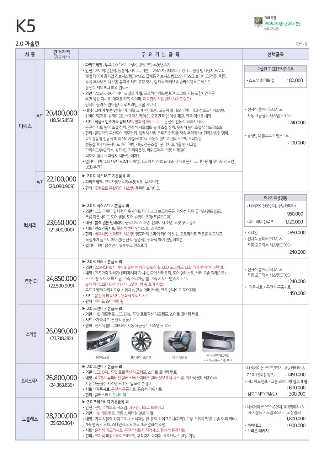 2014 기아 K5 카탈로그 이미지 - 33434414_51BFNvzk_1.jpg