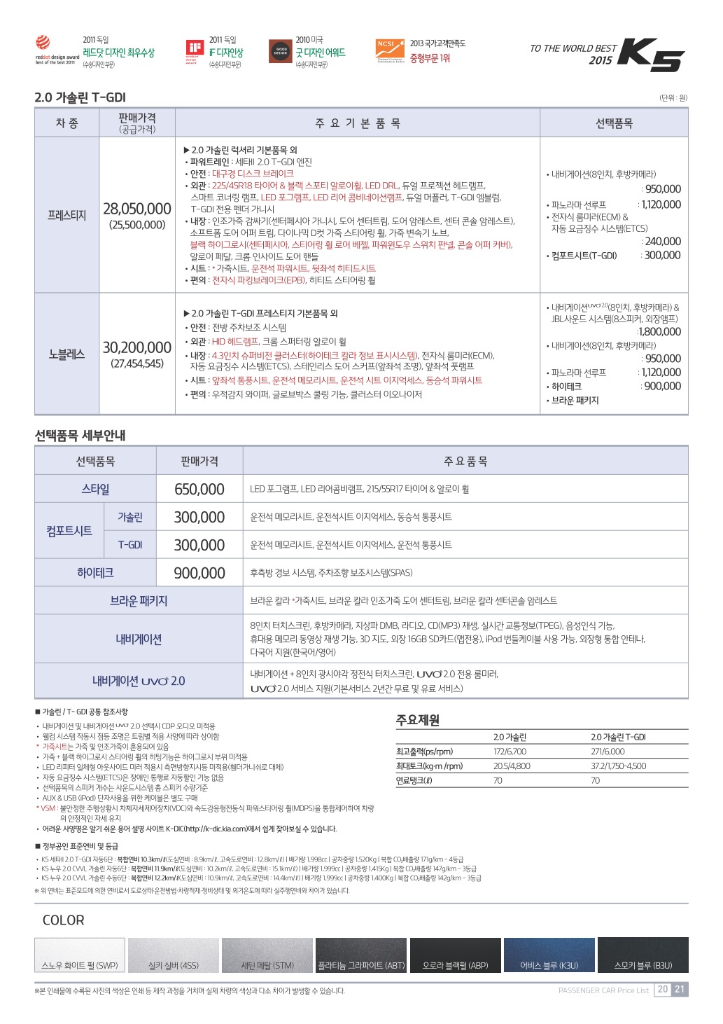 2014 기아 K5 카탈로그 이미지 - 33434414_7TbjJmQ9_2.JPG