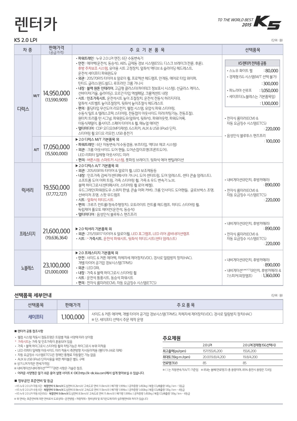 2014 기아 K5 카탈로그 이미지 - 33434414_dpQ4Vr8T_3.jpg