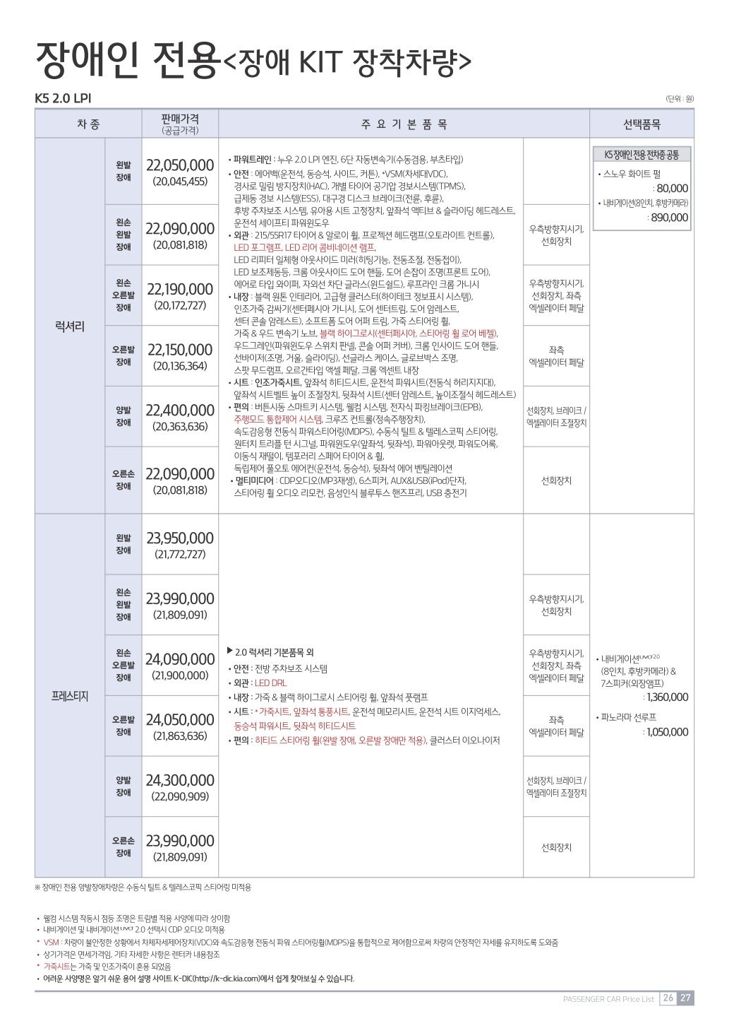 2014 기아 K5 카탈로그 이미지 - 33434414_zF5vj89q_4.jpg