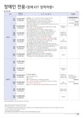 2014 기아 K5 카탈로그 이미지
