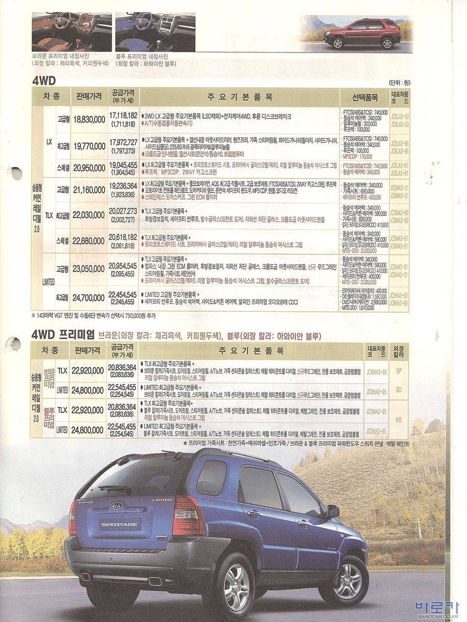 2015 기아 뉴스포티지 카탈로그 이미지 - 33434414_2MH6mjwT_2.JPG