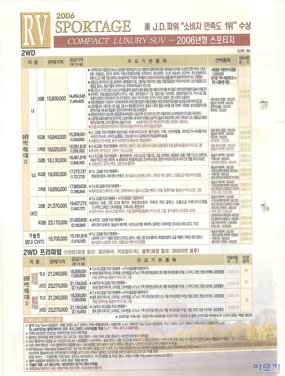 2015 기아 뉴스포티지 카탈로그 이미지 - 33434414_Xa61nYGE_1.jpg