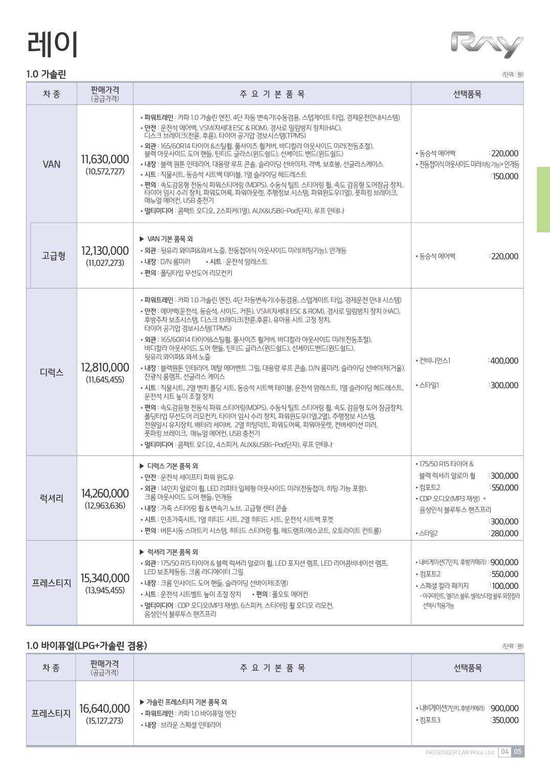 2015 기아 레이 카탈로그 이미지 - 33439979_zG1mX054_1.jpg