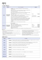 2015 기아 레이 카탈로그 이미지