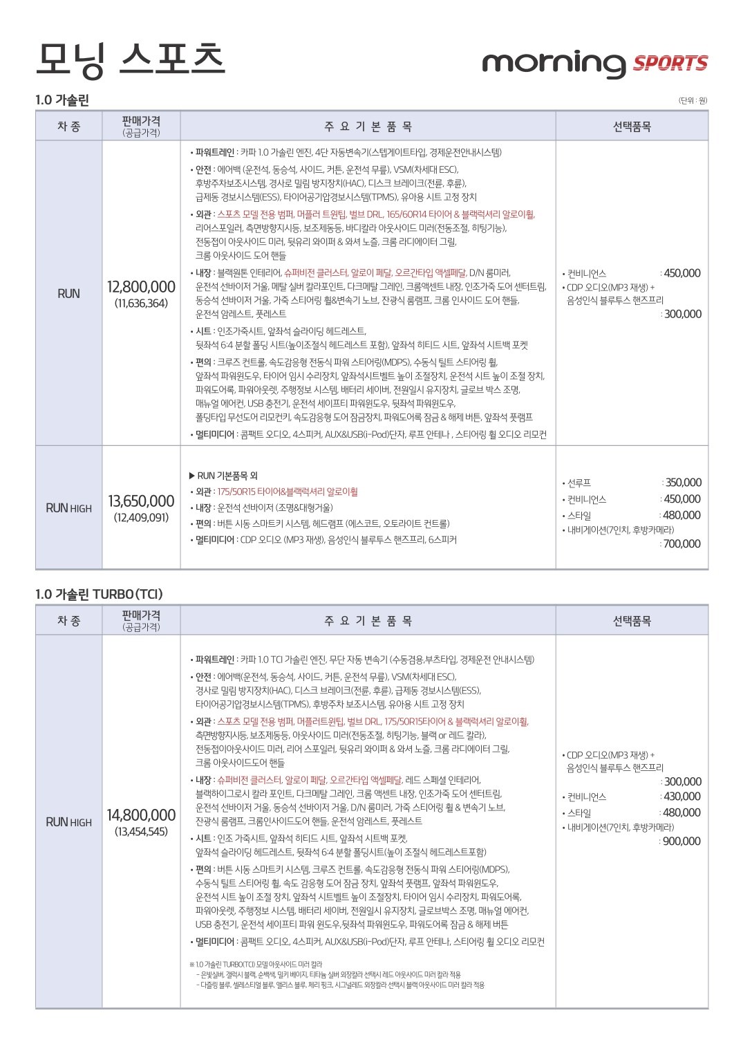 2015 기아 모닝 카탈로그 이미지 - 33439979_BzbSuC0I_3.jpg