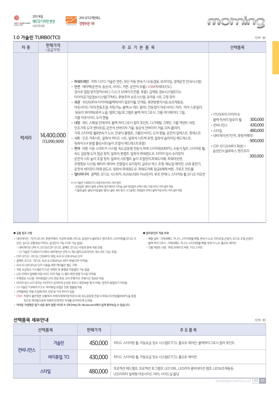 2015 기아 모닝 카탈로그 이미지 - 33439979_KZW1AcLb_2.jpg