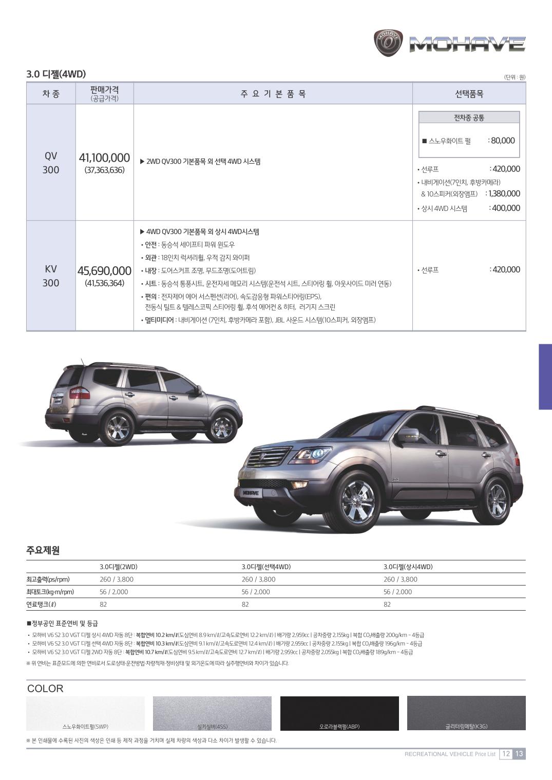 2015 기아 모하비 카탈로그 이미지 - 33434414_ENuKH5bT_2.JPG