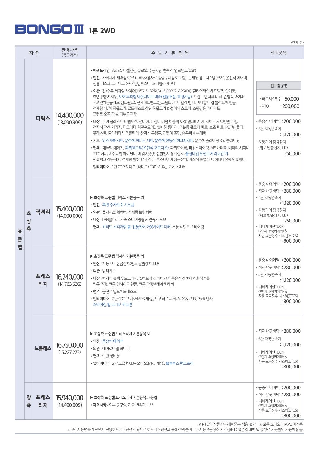 2015 기아 봉고3 카탈로그 이미지 - 33434414_0F2J3SjY_1.jpg