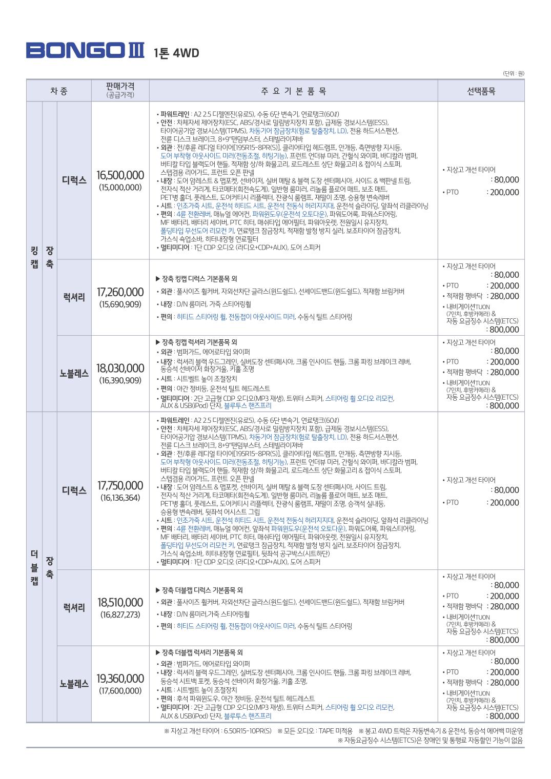 2015 기아 봉고3 카탈로그 이미지 - 33434414_TGfdh3zo_5.jpg