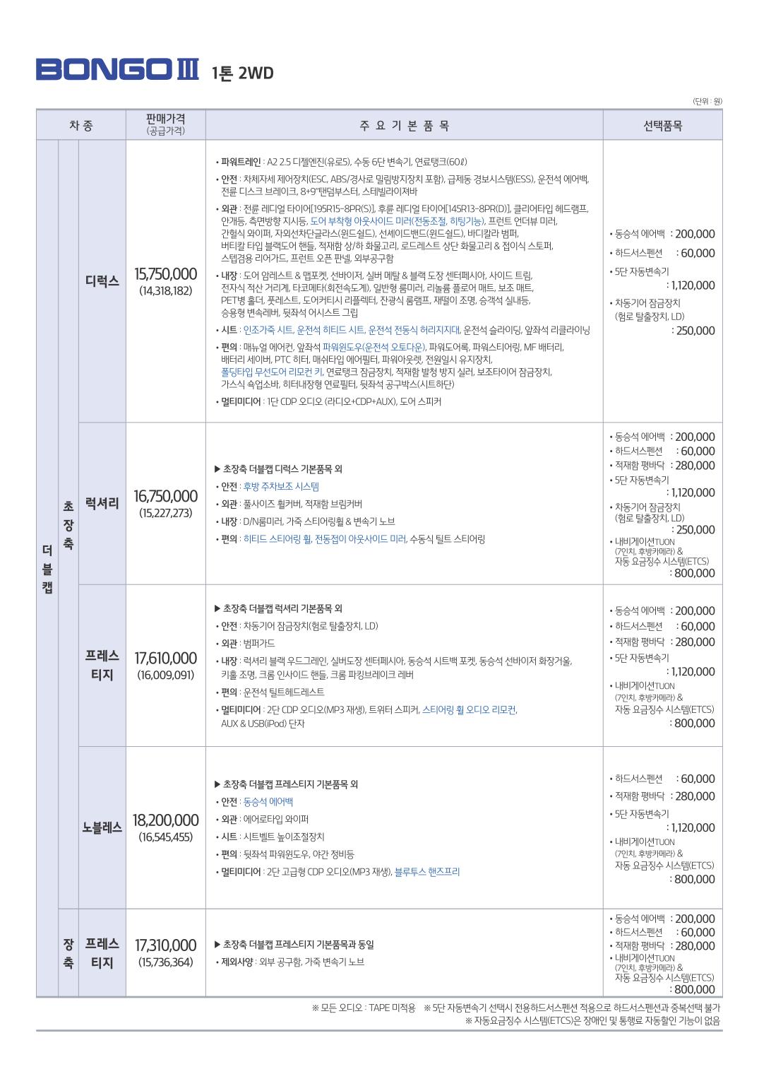 2015 기아 봉고3 카탈로그 이미지 - 33434414_bf5dwOyV_14291635569042.jpg