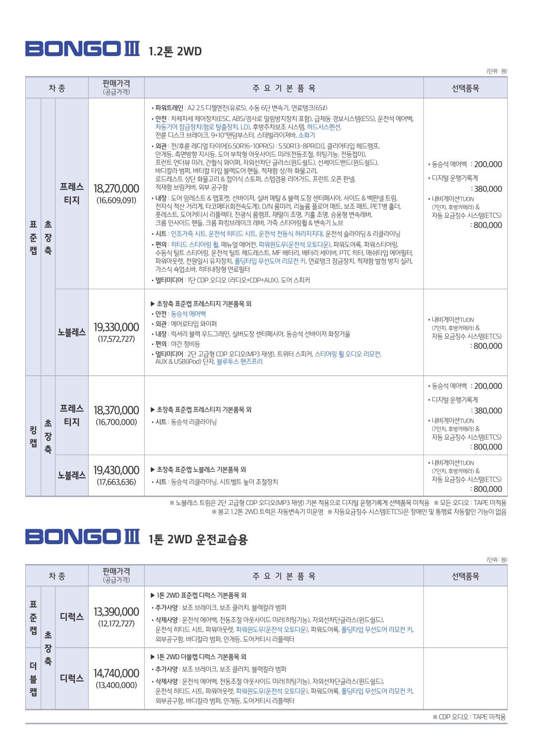 2015 기아 봉고3 카탈로그 이미지 - 33434414_lMGDWsZ0_7.jpg