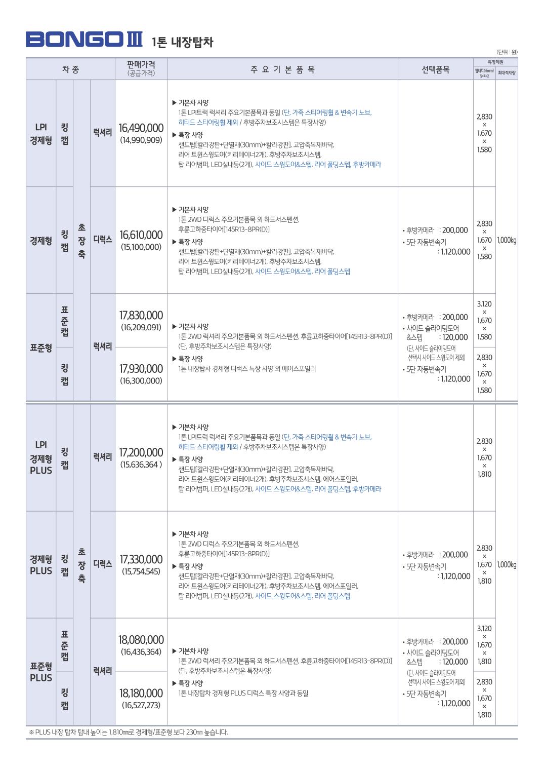 2015 기아 봉고3특장차 카탈로그 이미지 - 33434414_0f6chZeL_4.jpg