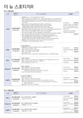 2015 기아 스포티지R 대표 이미지