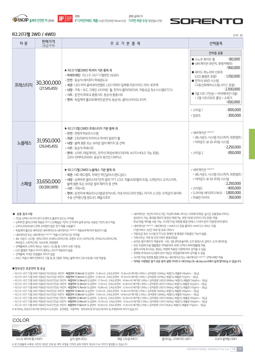 2015 기아 올뉴쏘렌토 카탈로그 이미지 - 33434414_V7tFYXa6_2.JPG