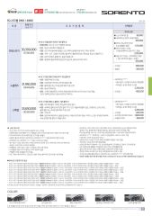 2015 기아 올뉴쏘렌토 카탈로그 이미지