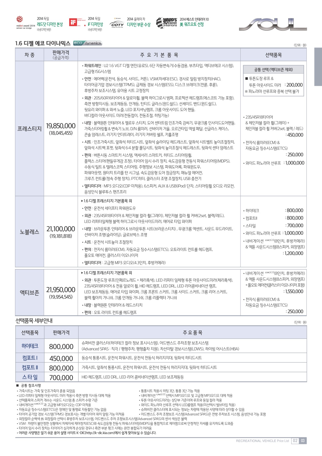 2015 기아 올뉴쏘울 카탈로그 이미지 - 33434414_W83pjtUH_2.JPG
