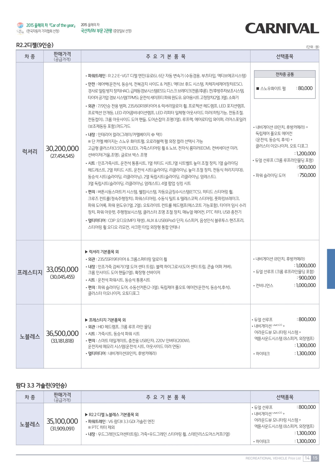 2015 기아 올뉴카니발 카탈로그 이미지 - 33434414_40fVsuHv_2.JPG