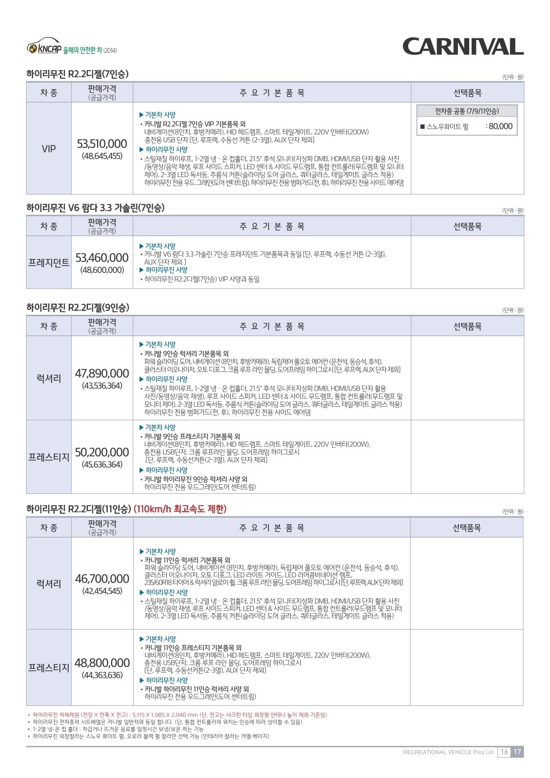 2015 기아 올뉴카니발 카탈로그 이미지 - 33434414_ANIm0r9s_4.jpg
