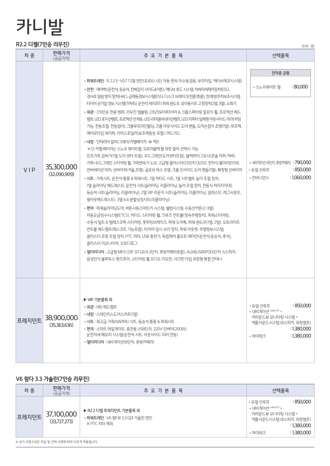 2015 기아 올뉴카니발 카탈로그 이미지 - 33434414_u4YxbNUi_3.jpg