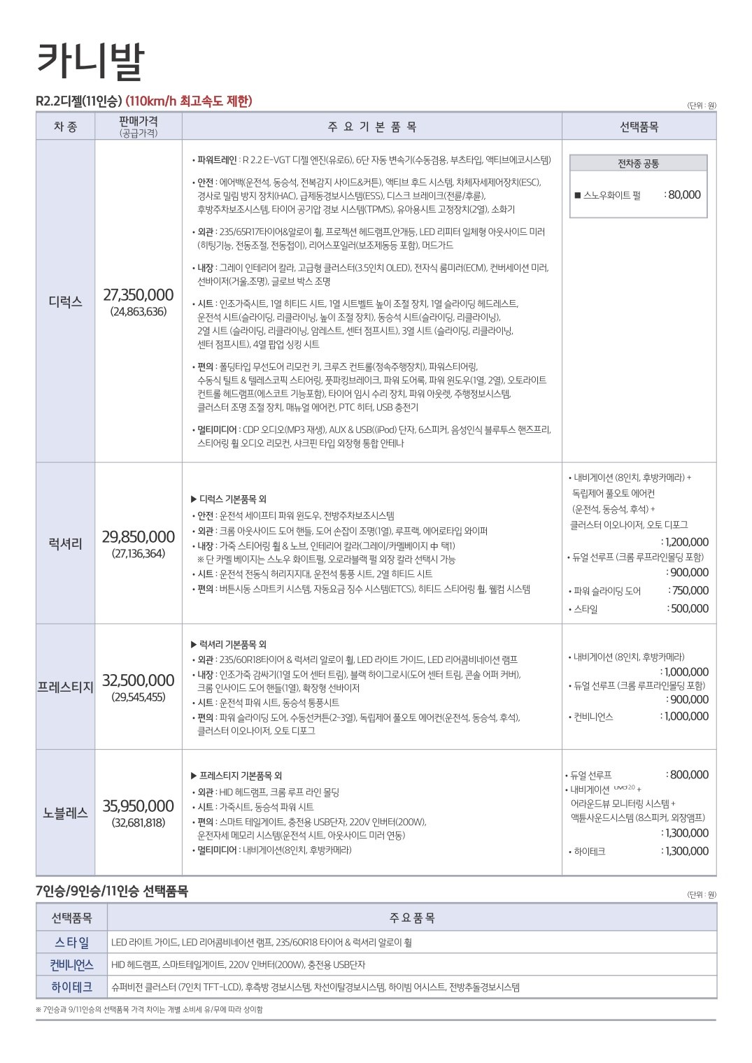 2015 기아 올뉴카니발 카탈로그 이미지 - 33434414_vlPFwxz9_1.jpg
