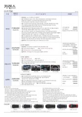 2015 기아 올뉴카렌스 카탈로그 이미지