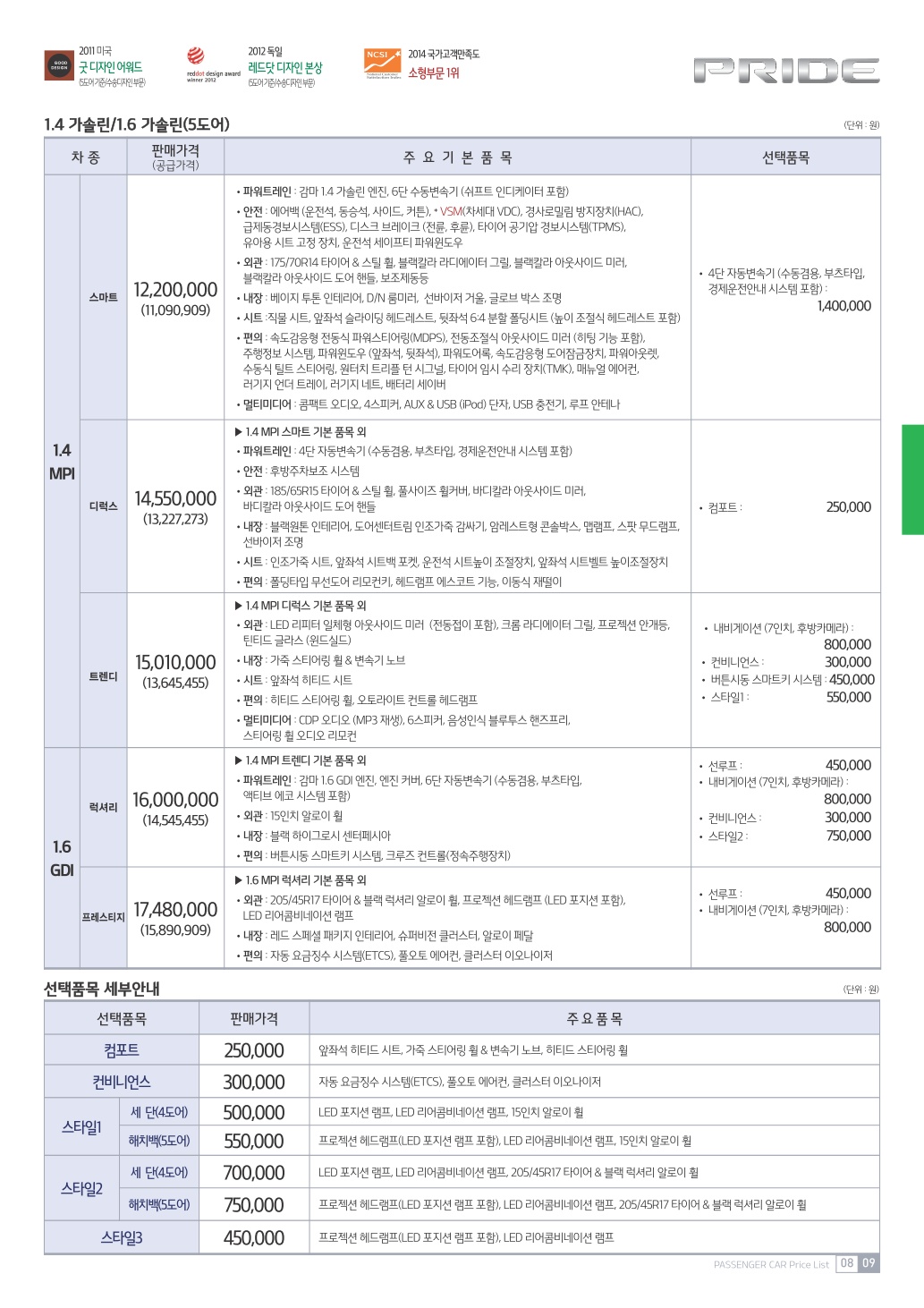 2015 기아 올뉴프라이드 카탈로그 이미지 - 33434414_kJFdyLSu_2.JPG