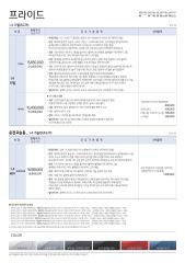 2015 기아 올뉴프라이드 대표 이미지