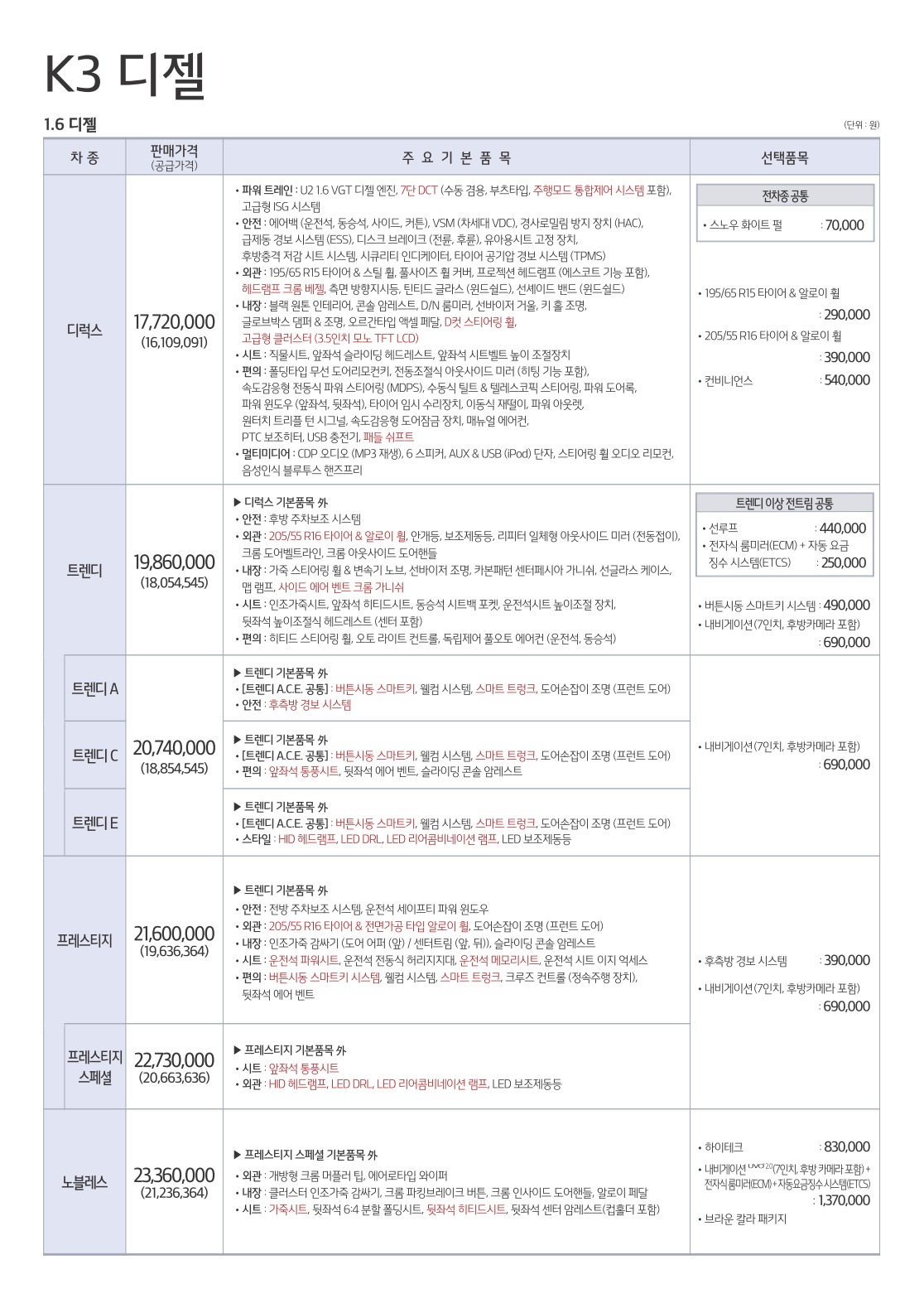 2015 기아 K3 카탈로그 이미지 - 33434414_ECGKLHyP_3.jpg