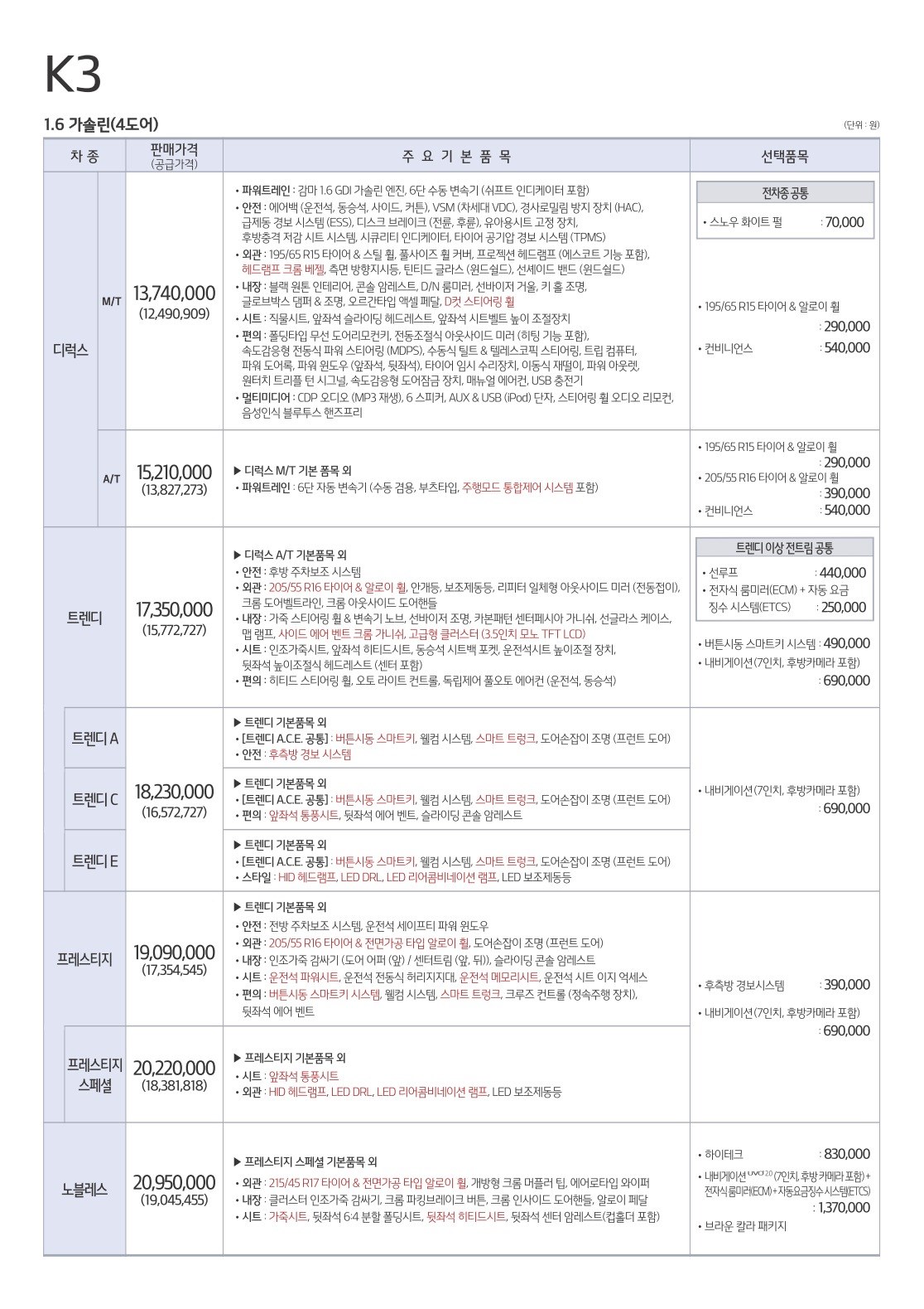 2015 기아 K3 카탈로그 이미지 - 33434414_wrpAhqFY_1.jpg