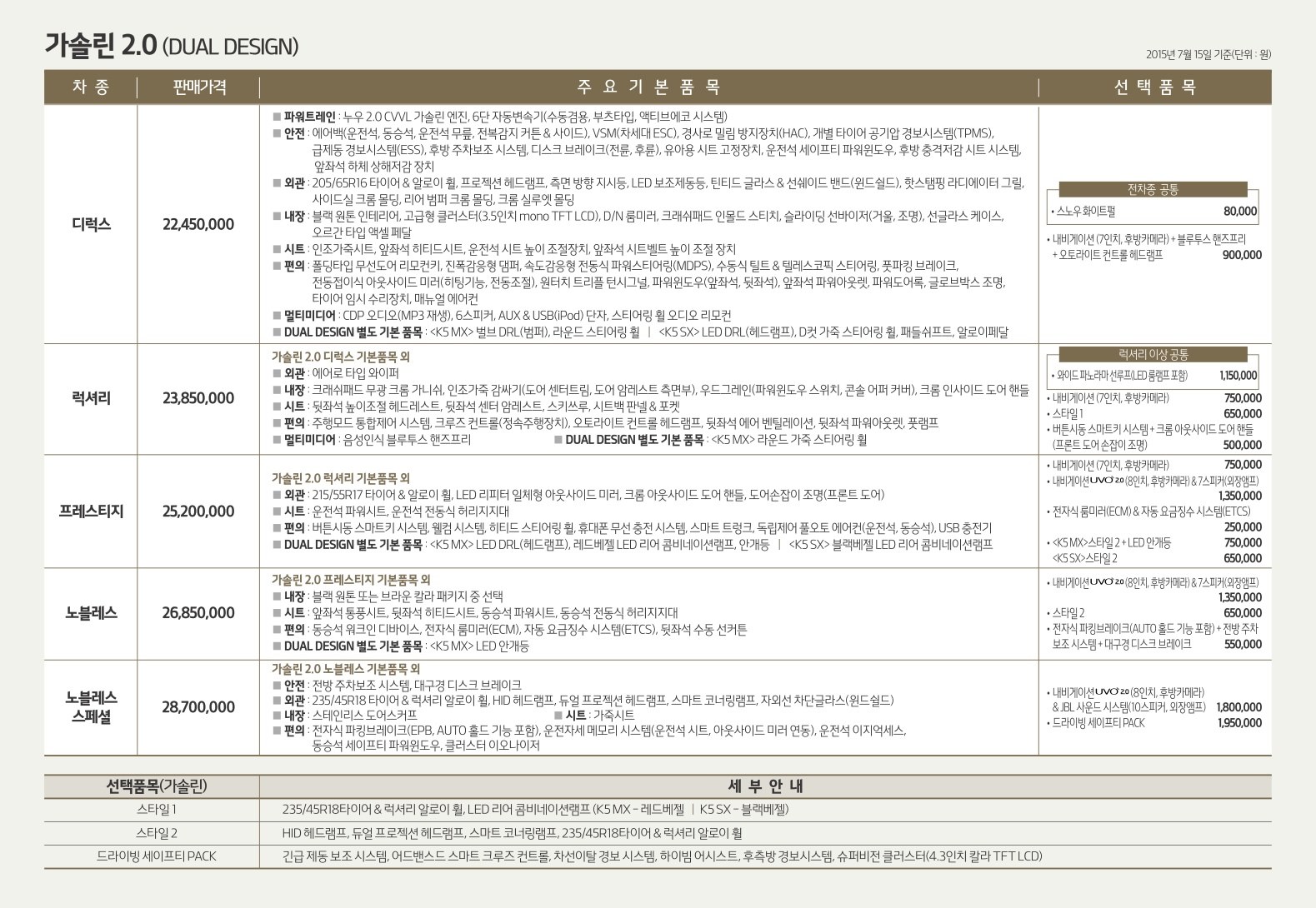 2015 기아 K5 카탈로그 이미지 - 33434414_5Pbazpi9_1.jpg