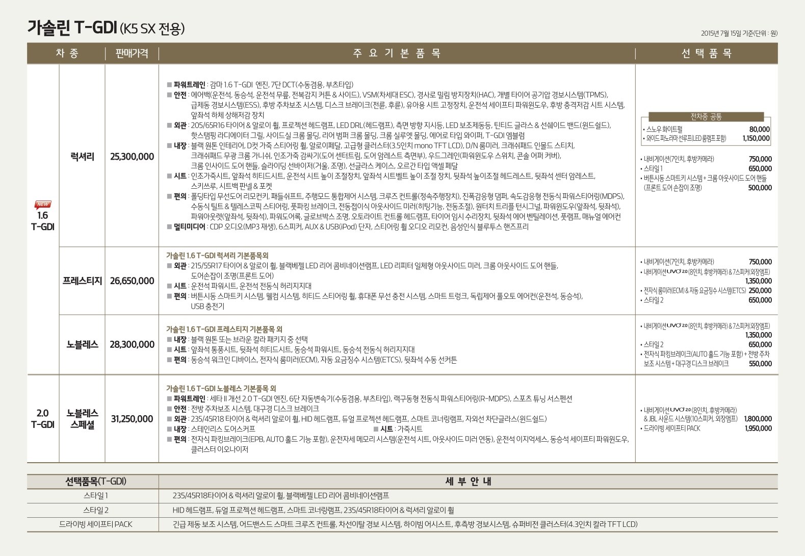 2015 기아 K5 카탈로그 이미지 - 33434414_MsAjKoFQ_4.jpg