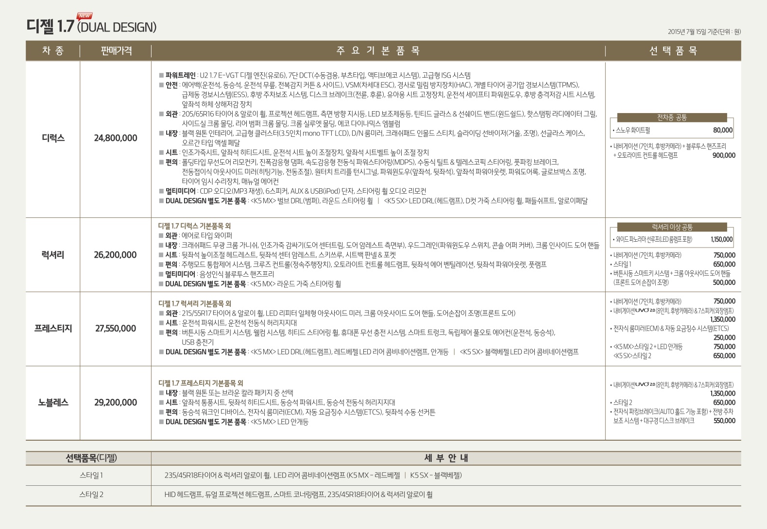 2015 기아 K5 카탈로그 이미지 - 33434414_VWyg9jcA_2.JPG