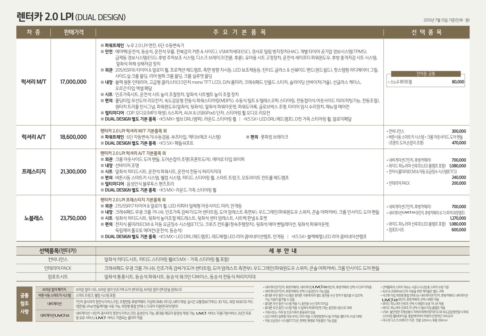 2015 기아 K5 카탈로그 이미지 - 33434414_hOFdBUyu_3.jpg